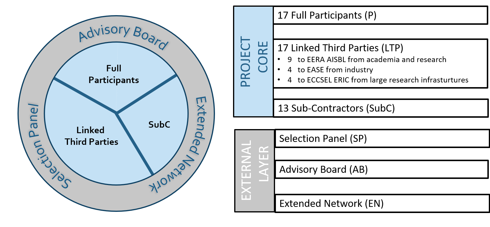 Eco-System (002).png