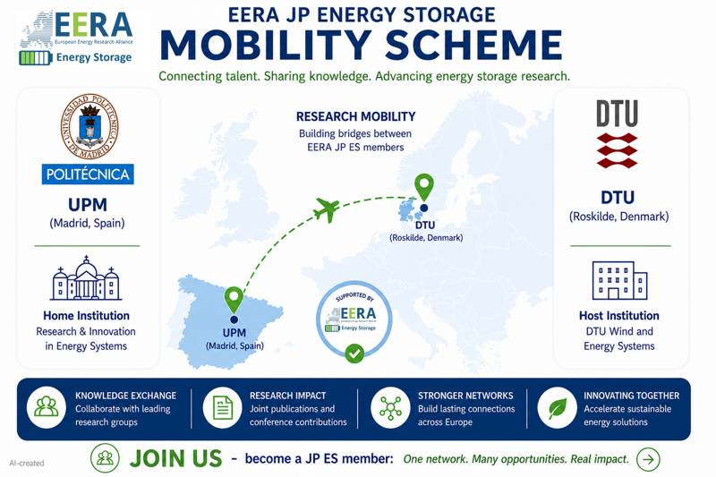 mobility_scheme_small.jpg