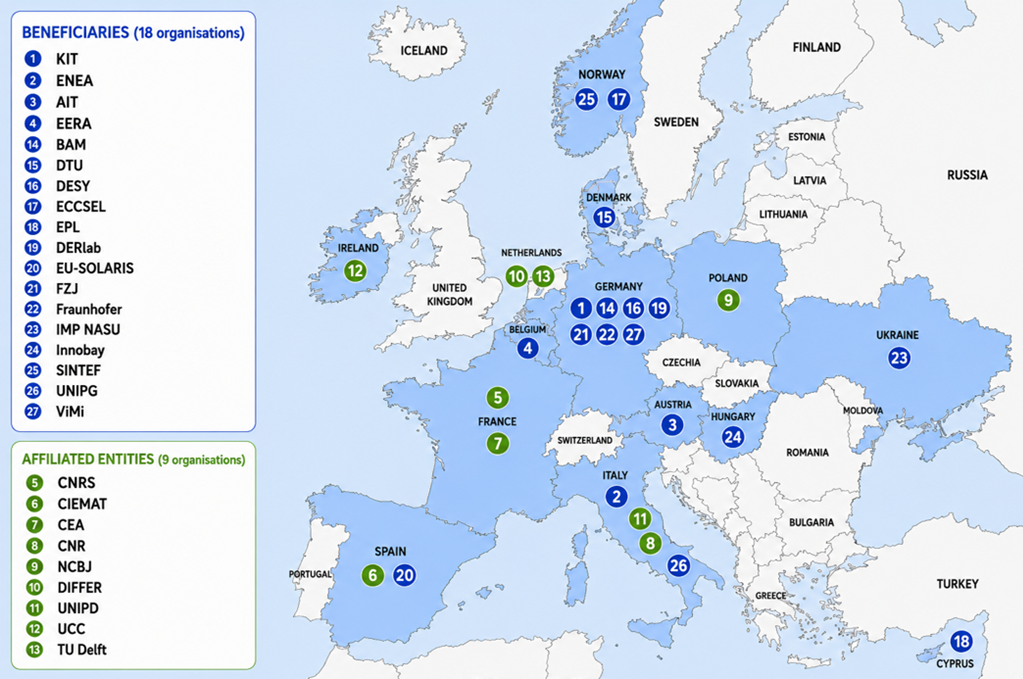 Geographical map showing the 14 participating European countries
